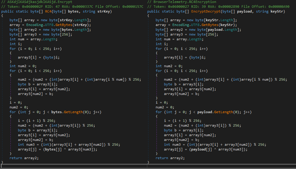 Code similarity between Topinambour left and TunnusSched right