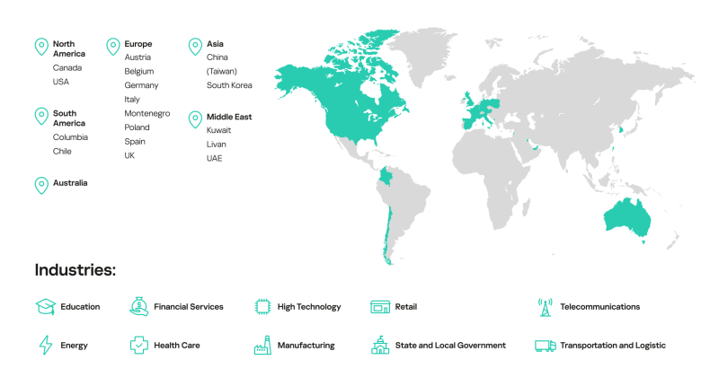 Analysis of Cuba ransomware gang activity and tooling | Securelist