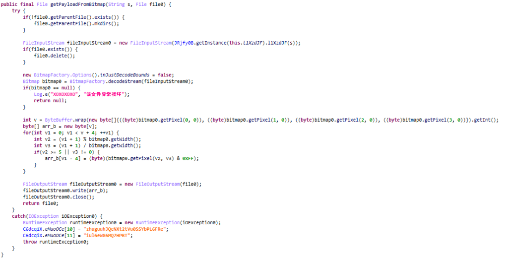 Steganographic algorithm for payload extraction