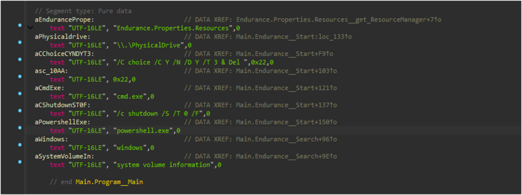 Result of the wiper static analysis