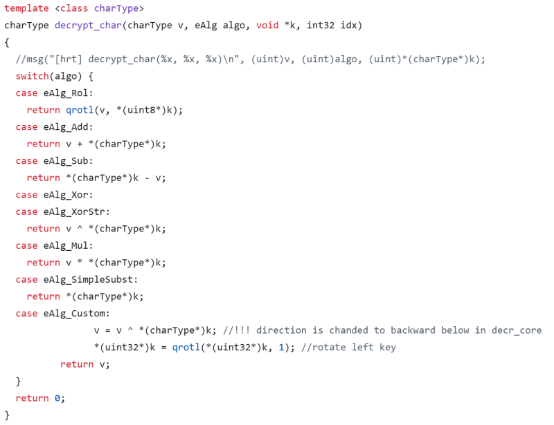 Meet hrtng, Kaspersky GReAT’s plugin for IDA Pro | Securelist