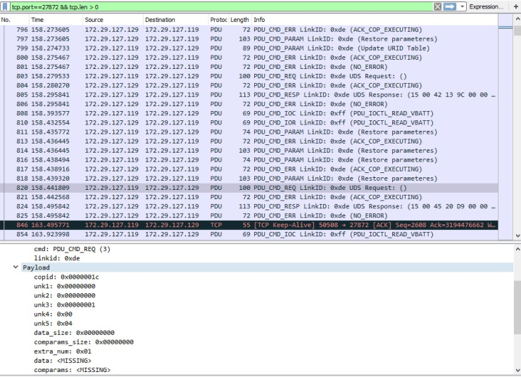 A closer look at the Mercedes-Benz infotainment system security ...
