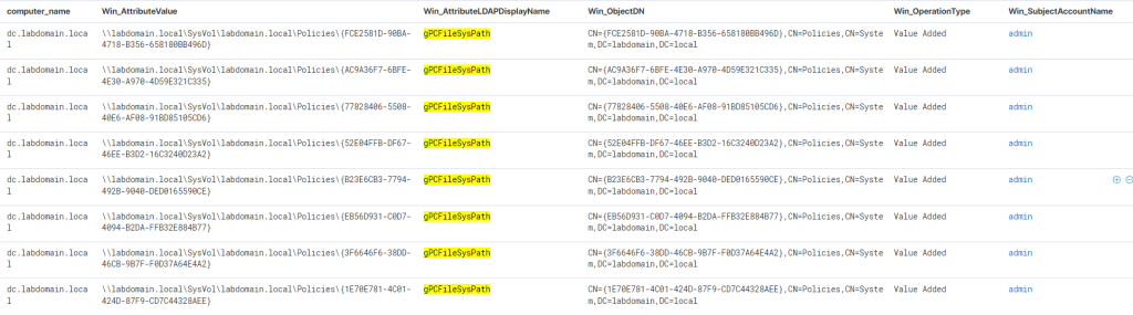 Changing the gPCFileSysPath attribute when creating a new GPO