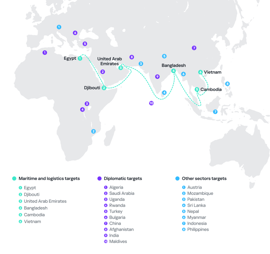 Countries and territories targeted by SideWinder in 2024