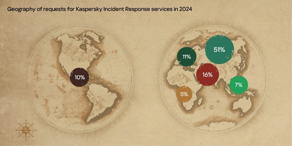 Geographic distribution of incident response requests, 2024