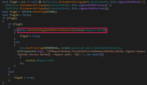 Analysis of the ToolShell vulnerabilities and exploit code | Securelist