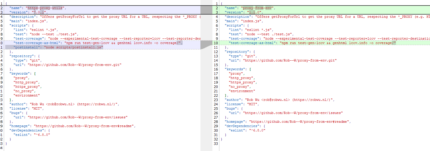 Metadata for the malicious (left) and legitimate (right) packages