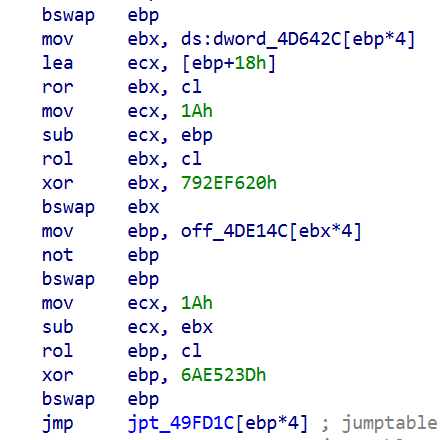 Obfuscated code snippet