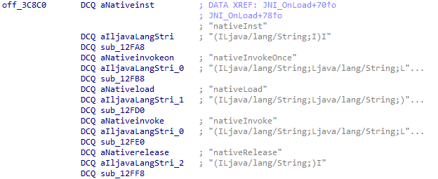 Native methods defined by the library