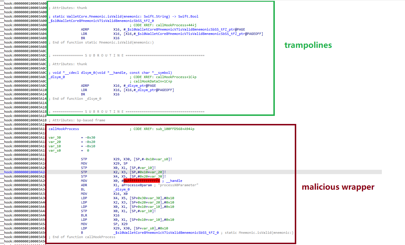 The content of the embedded __hook section, showing the trampolines and wrapper functions