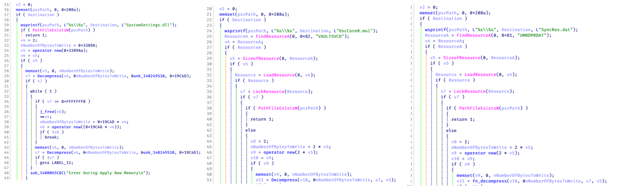 StrikeShark: a new campaign involving a custom SharkLoader and Cobalt ...