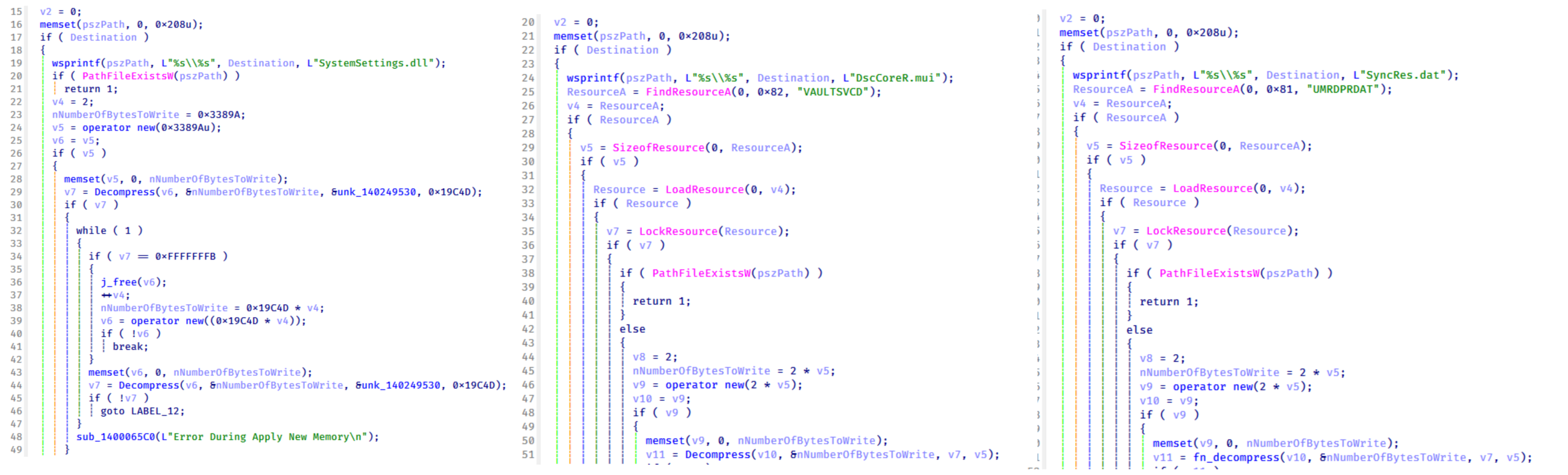 The dropper extracts SystemSettings.dll from the binary and retrieves encrypted components from the resource section