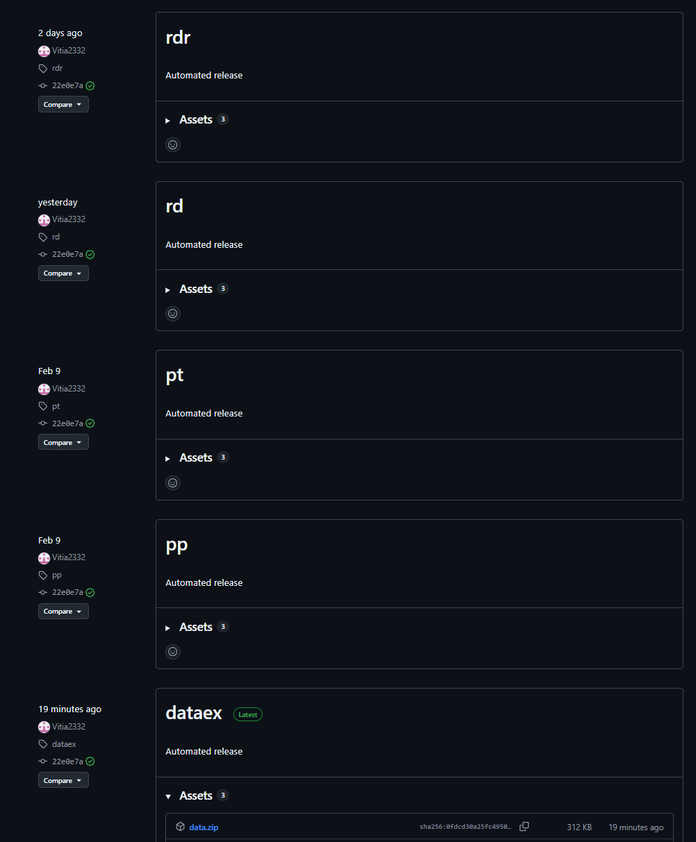 Payload repository example
