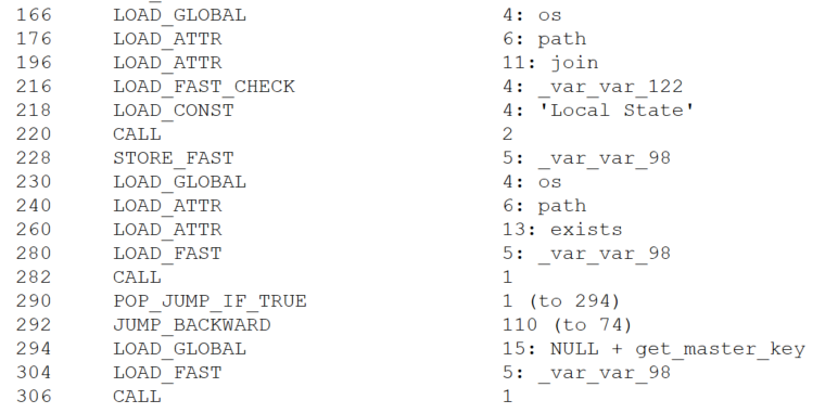Locating the file containing the master key