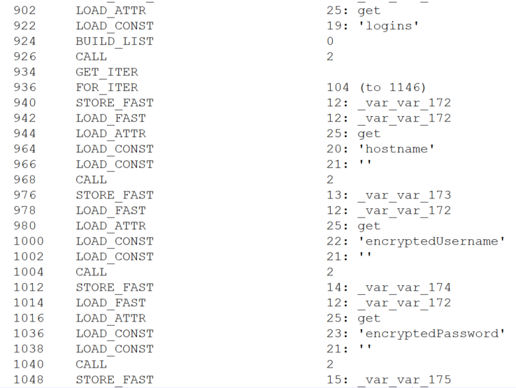 Credential extraction