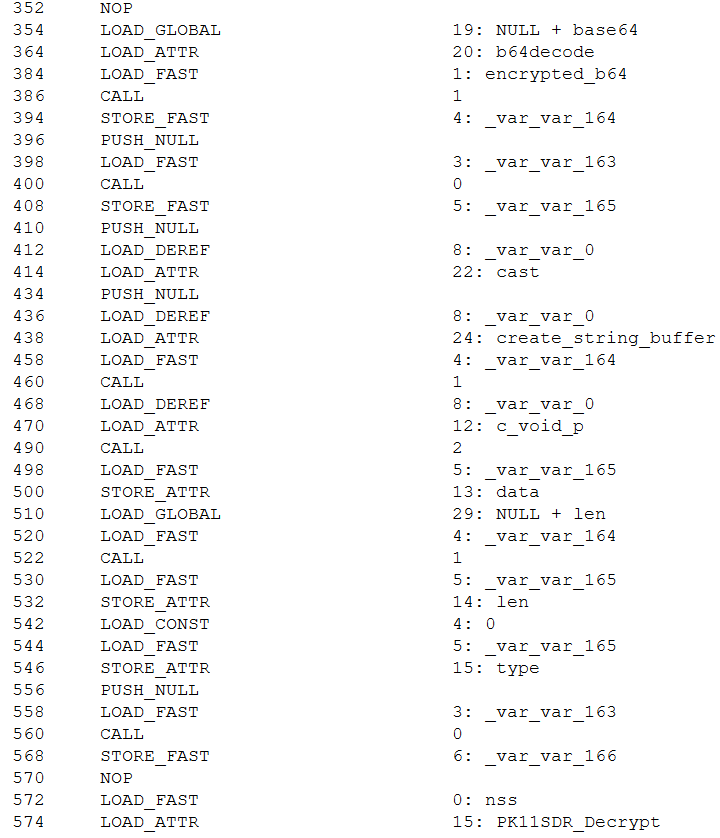 Credential decryption