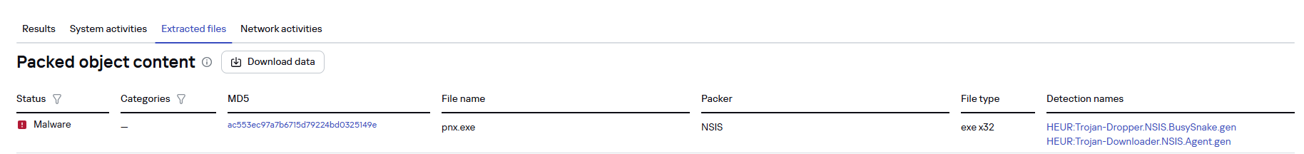 Malicious file written to disk by the EXE dropper in Kaspersky Cloud Sandbox