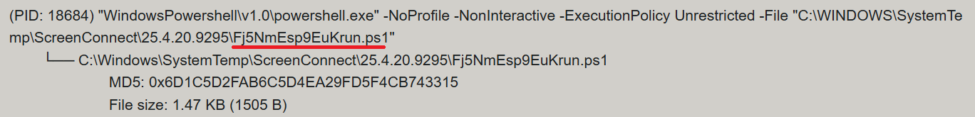 Malicious PowerShell script creation