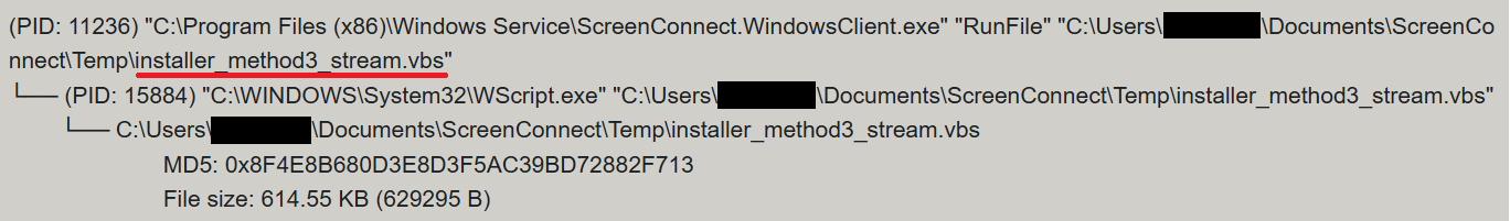 Malicious VBScript creation