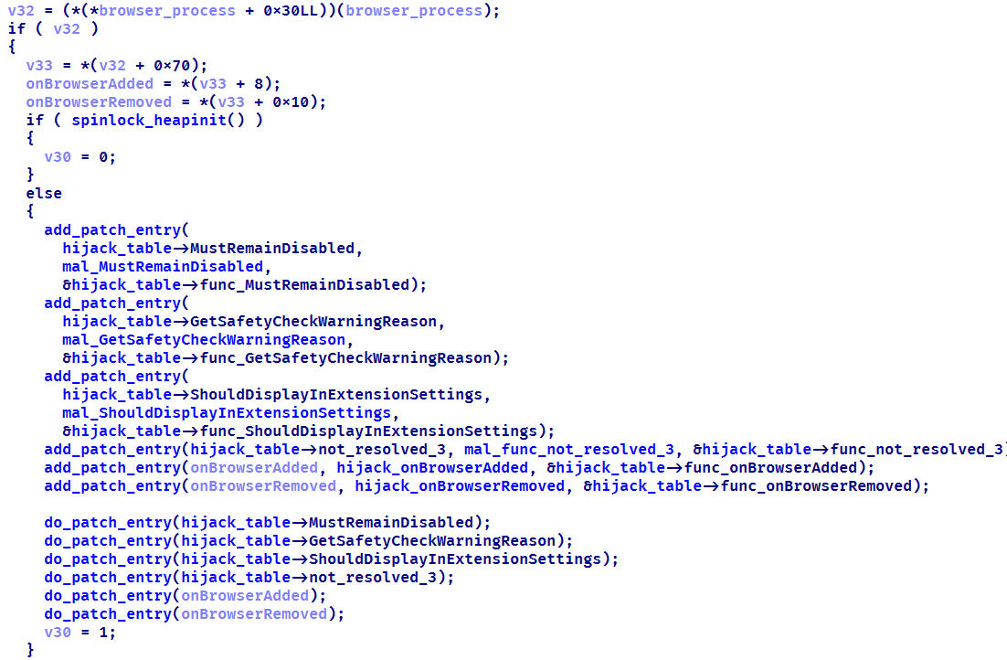 The loader replaces the functions it finds with its own