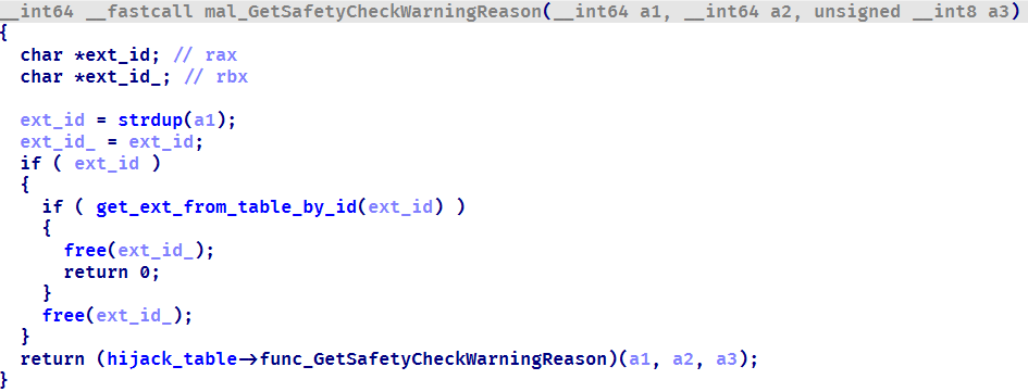Stub for hiding malicious extensions