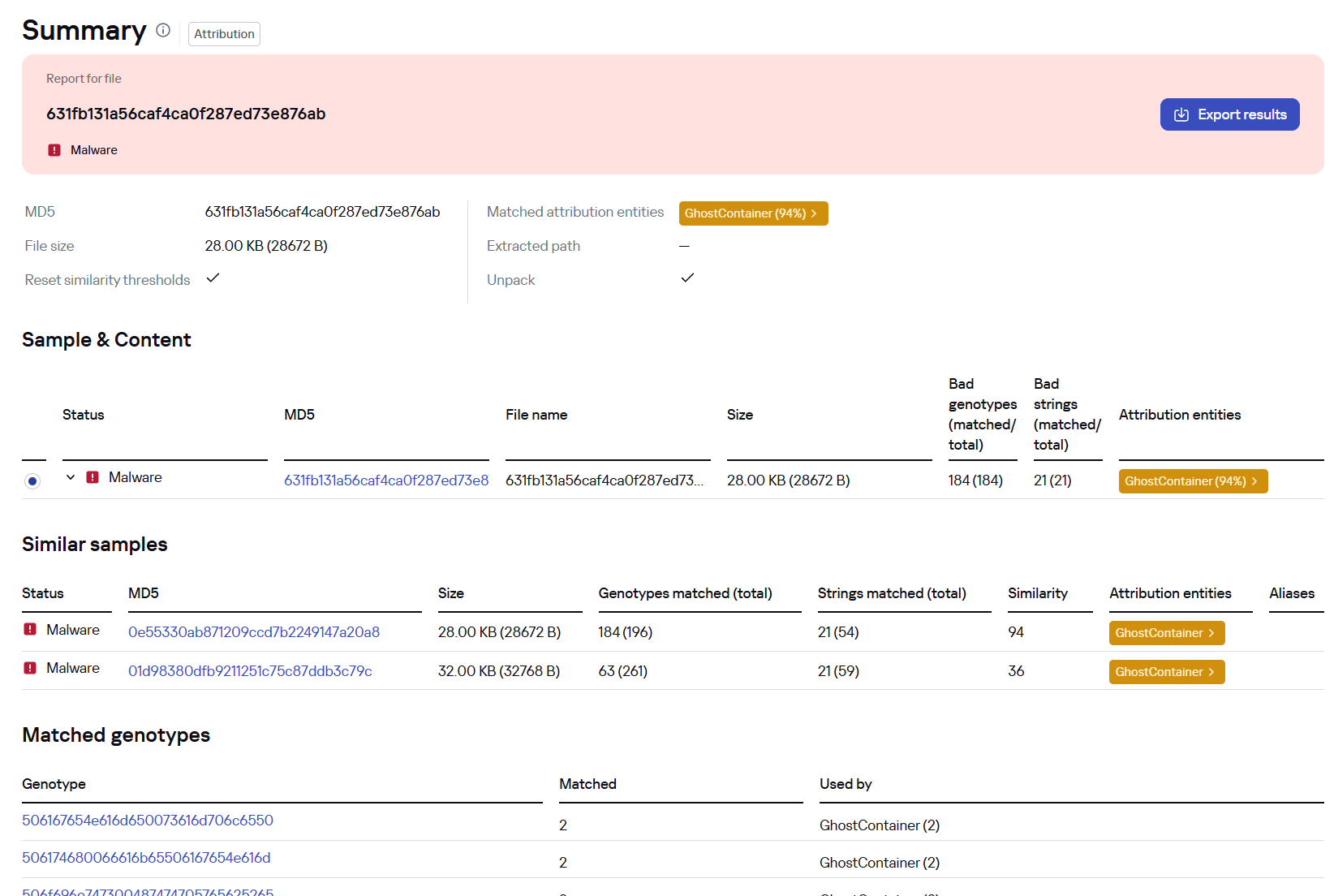 Backdoor analysis with KTAE