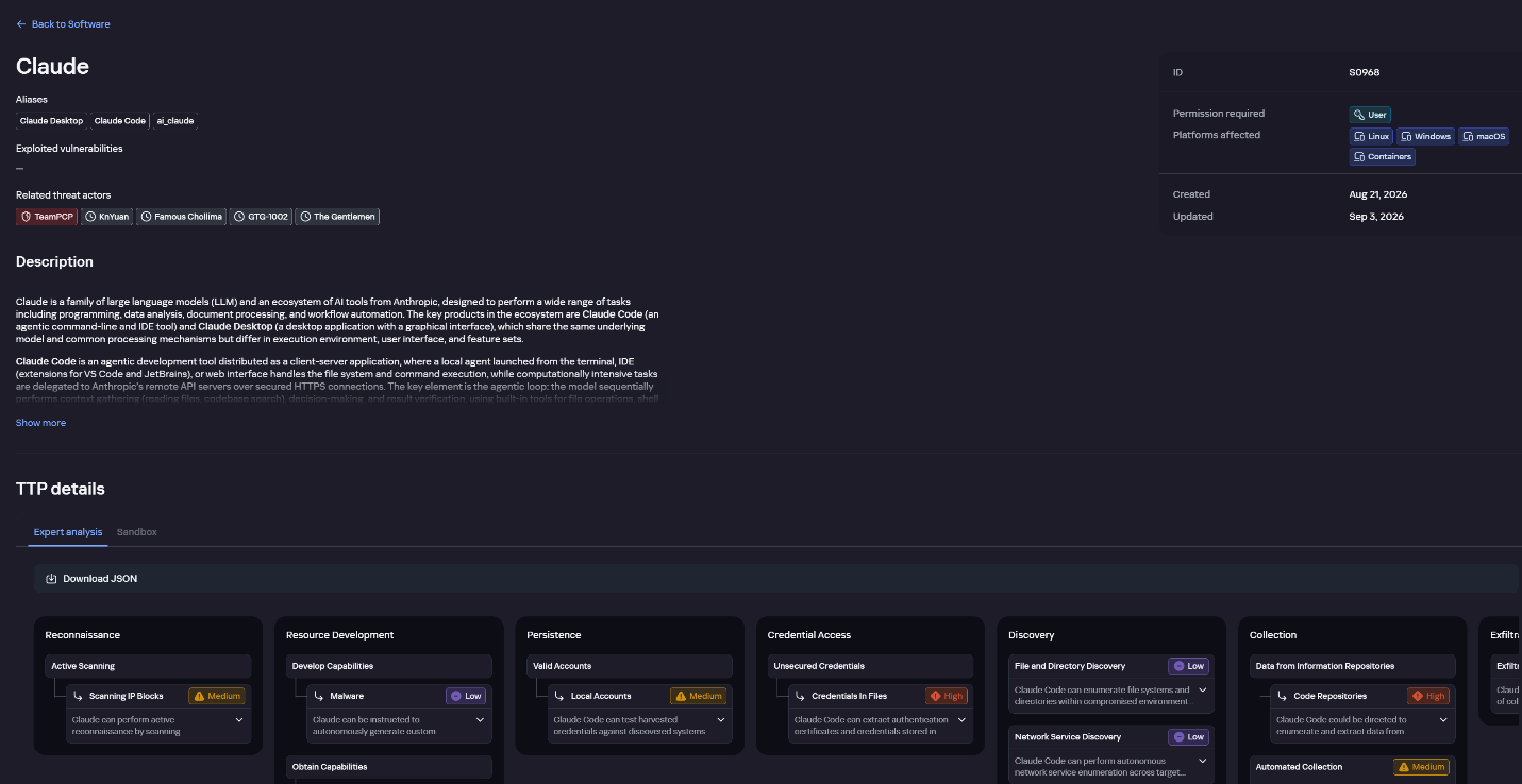 Claude profile on Kaspersky TIP