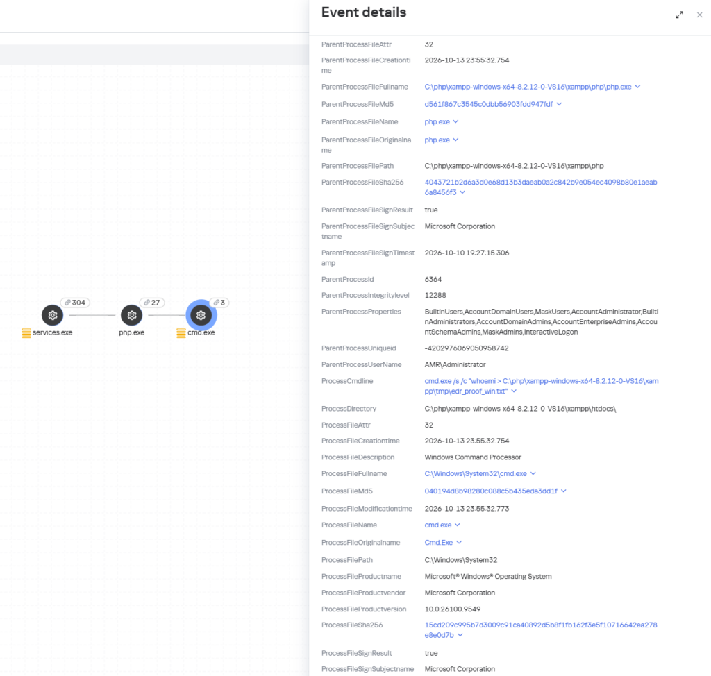 p2pshell-1 Detection of the PHP2Shell vulnerability exploit by KEDR