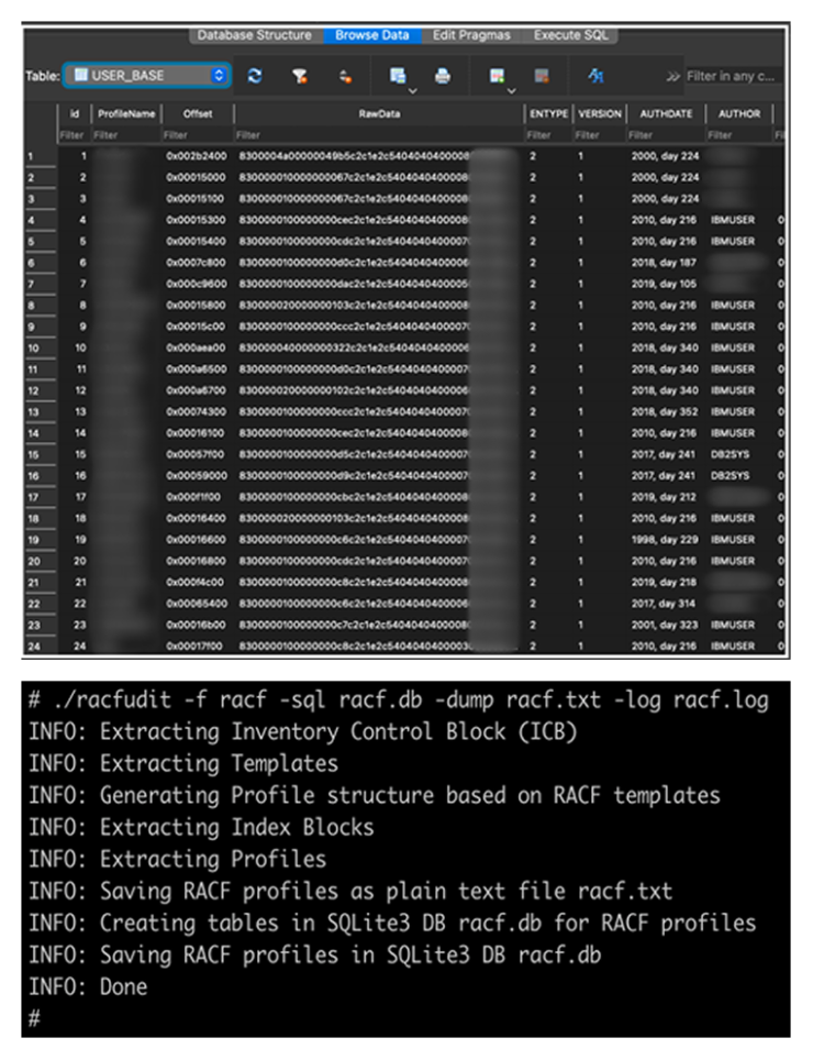 Mainframe Racf Log On Api Example Разбираем структуру механизма RACF в z/OS и ищем проблемы безопасности ...