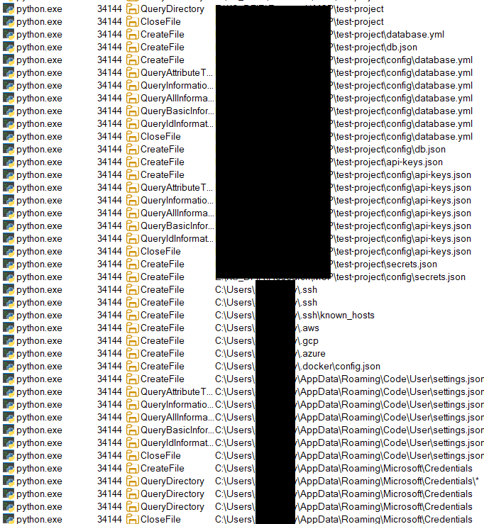Списки проектных и системных файлов