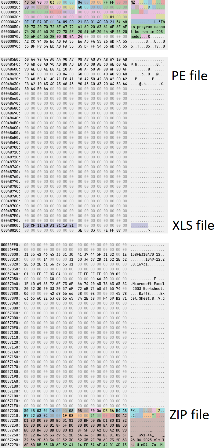 Содержимое polyglot-файла, открытого в hex-редакторе