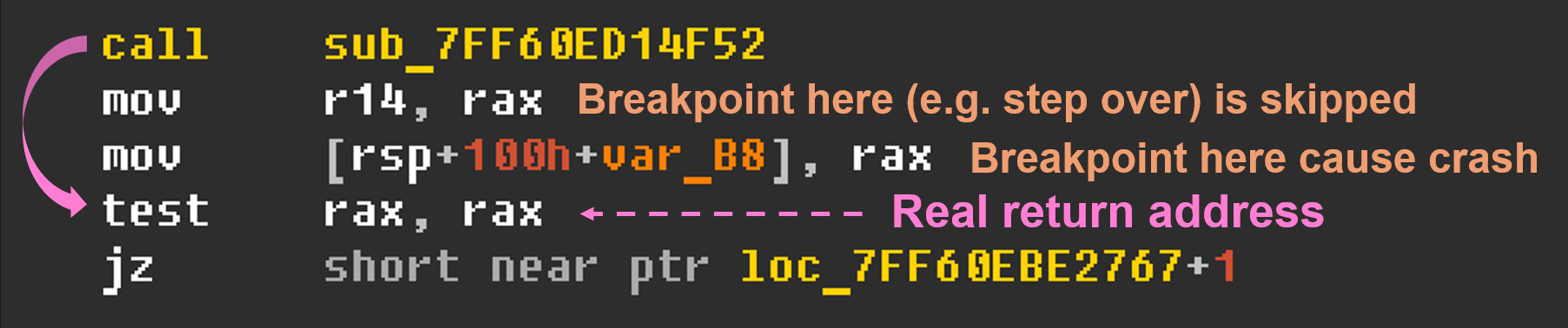Антиотладочная техника VMProtect