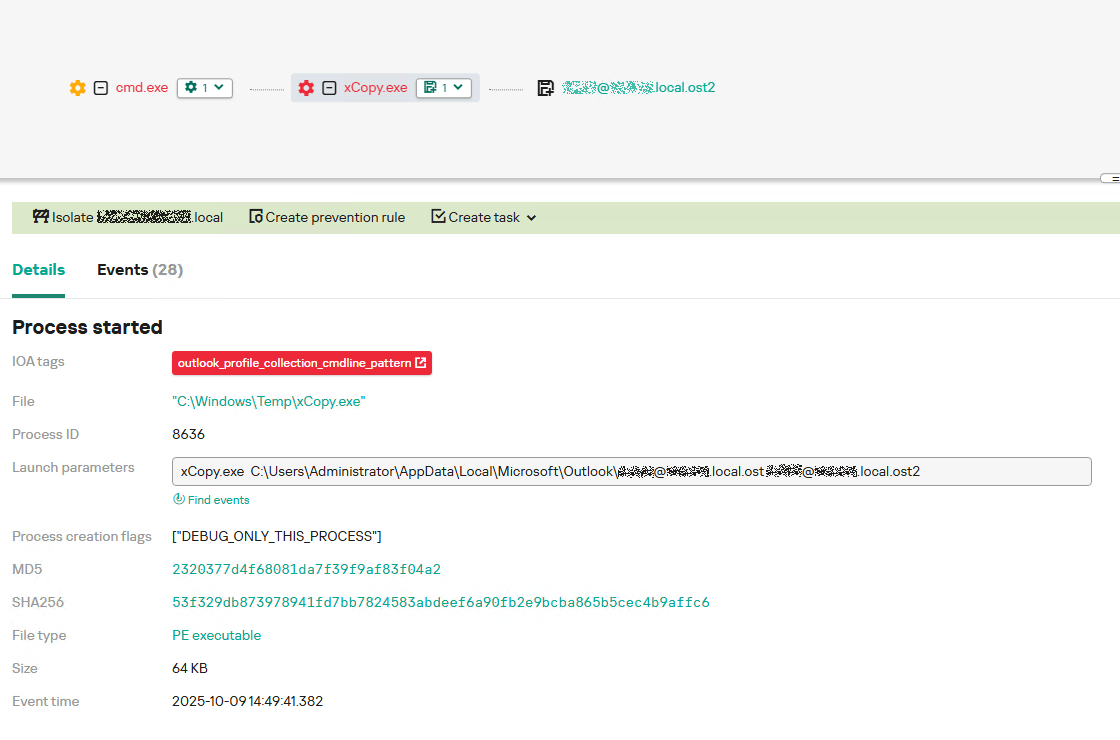 Пример детектирования активности инструмента TCSectorCopy в KATA