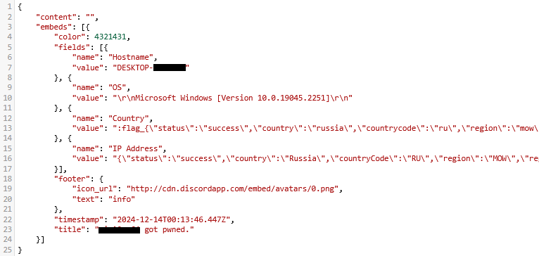 Образец payload_json