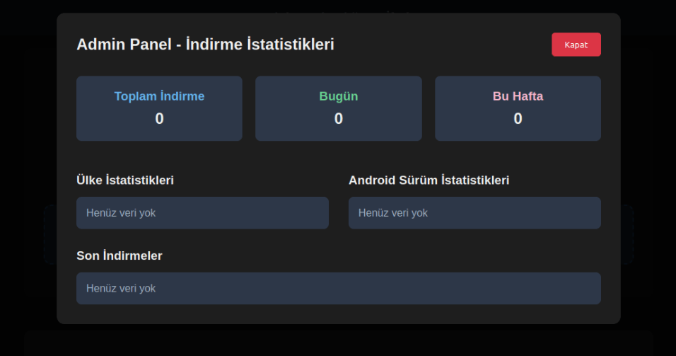Интерфейс администраторской панели сайта, с которого загружается Frogblight