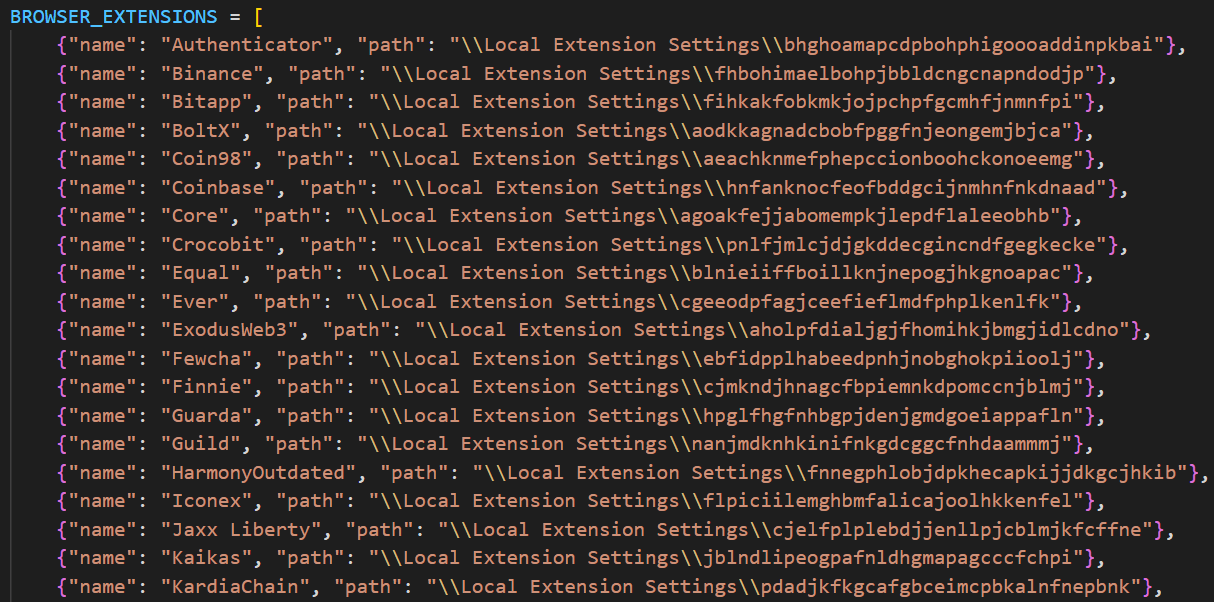 Фрагмент списка расширений, из которых стилер извлекает данные