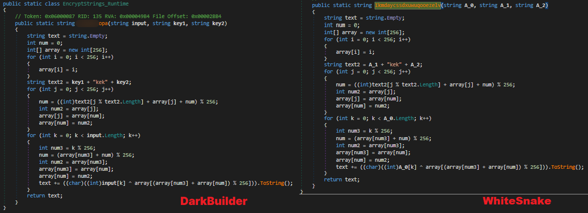 Сравнение DarkBuilder и WhiteSnake