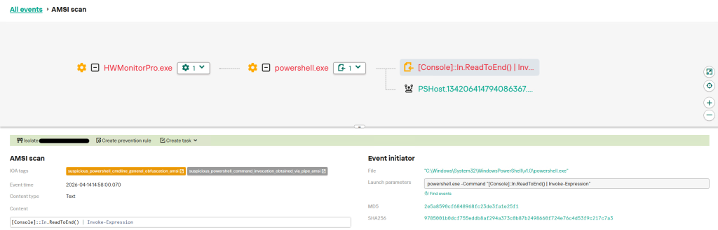 Создание дочернего процесса