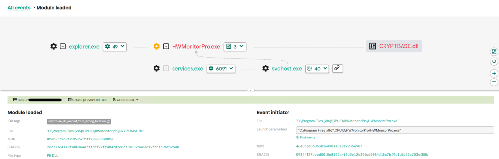 Загрузка неподписанного модуля