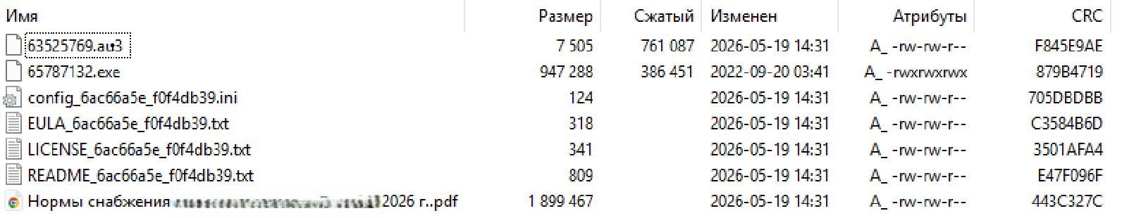 Состав архива 8df0929f75048f7705a8cd53a553551c