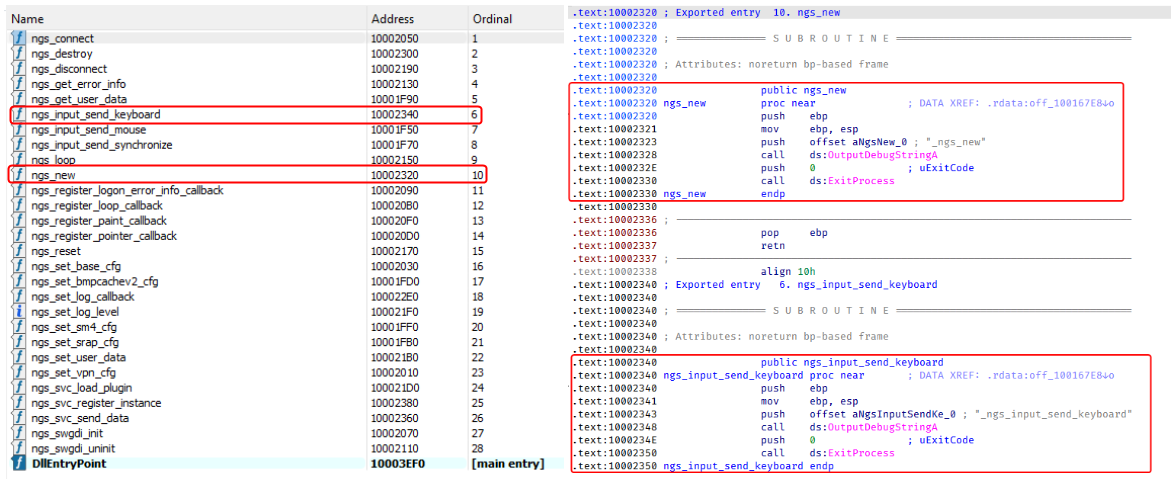 Фиктивные экспортируемые функции в libngs.dll, вызывающие OutputDebugStringA и ExitProcess